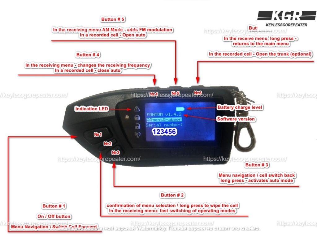 Code Grabber Pandora Fantom For VAG FORD KIA NEW Updates 2025